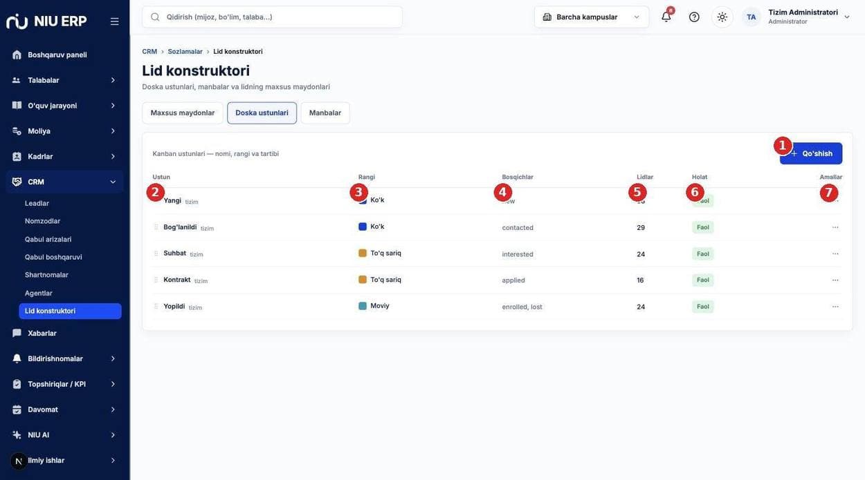 "Doska ustunlari" tabi — Kanban bosqichlari