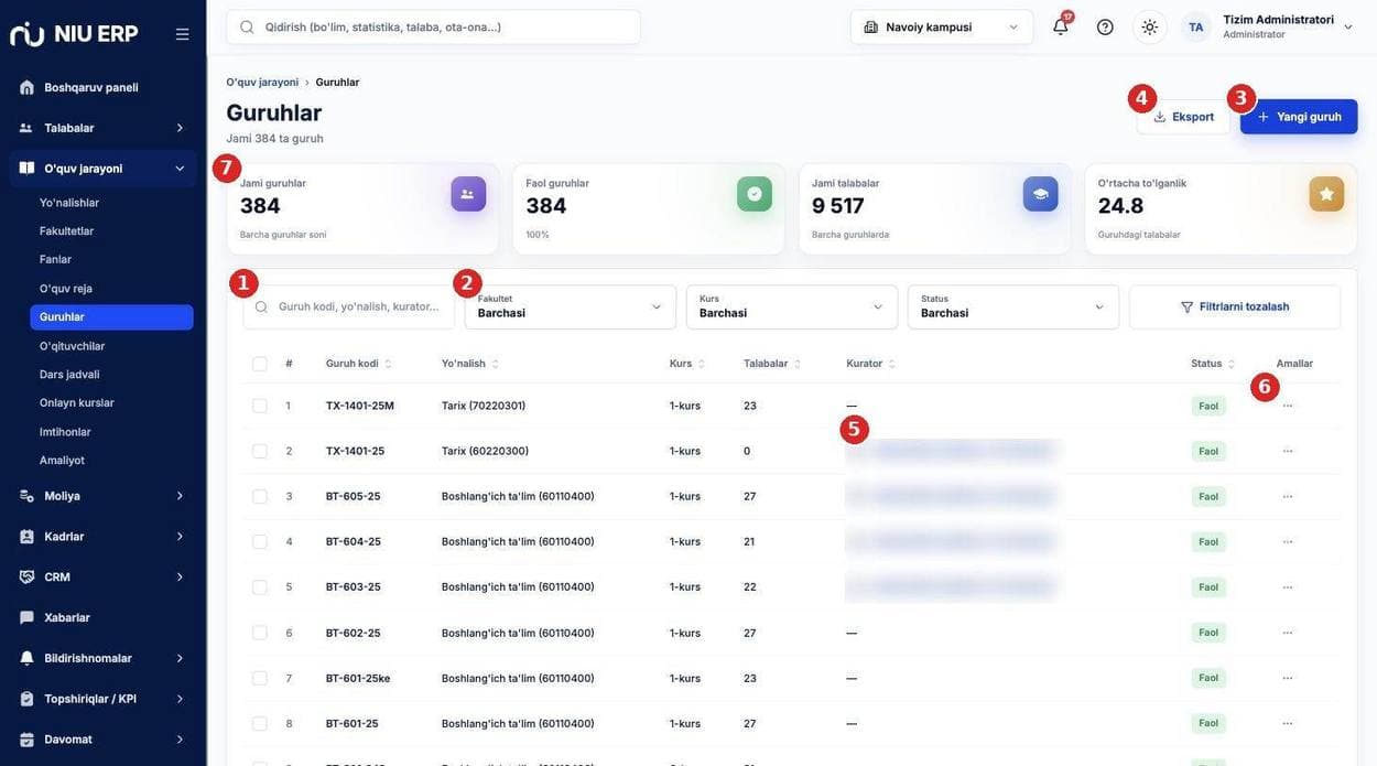 Guruhlar ro'yxati